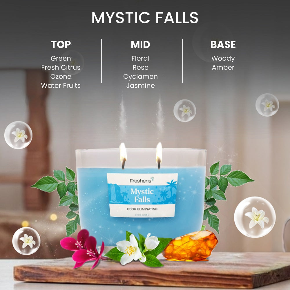 Fragrance_Notes_MysticFalls_candle