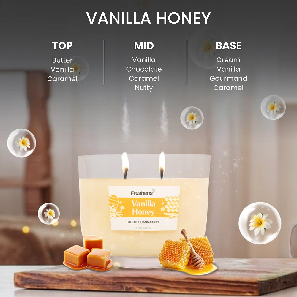 Fragrance_Notes_VanillaHoney_candle