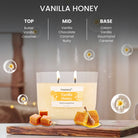 Fragrance_Notes_VanillaHoney_candle