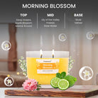 Fragrance_Notes_MorningBlossom_candle
