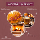 Fragrance_Notes_SmokedPlumBrandy_candle