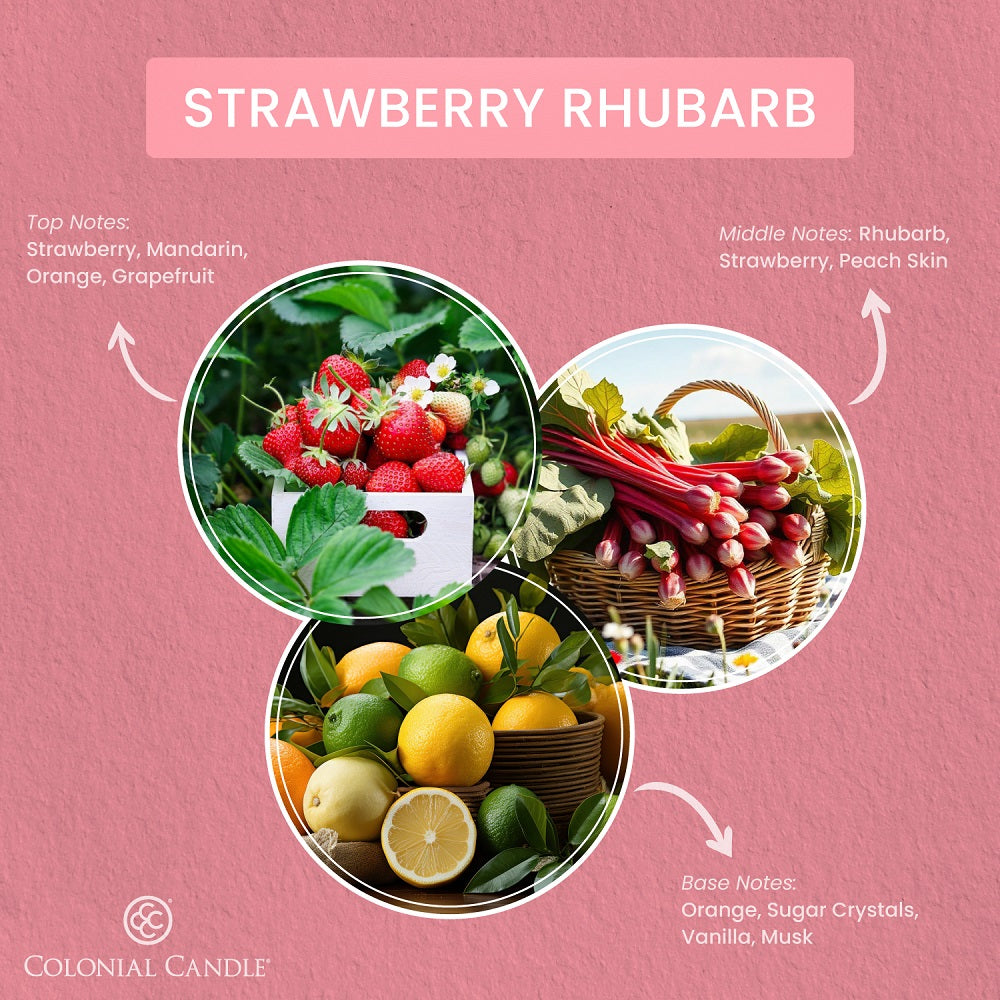 Fragrance notes Strawberry Rhubarb