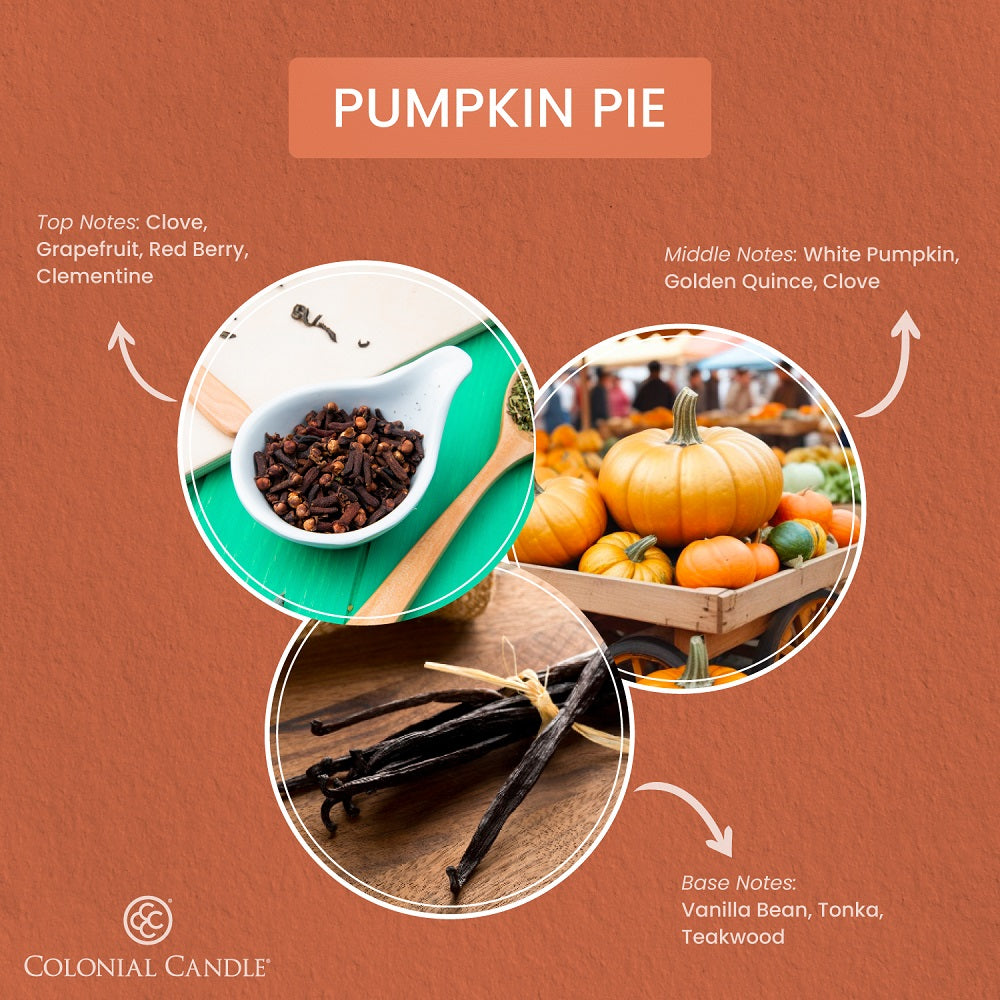 Fragrance_Notes_pumpkin_pie_candle