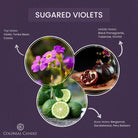 SugaredViolets