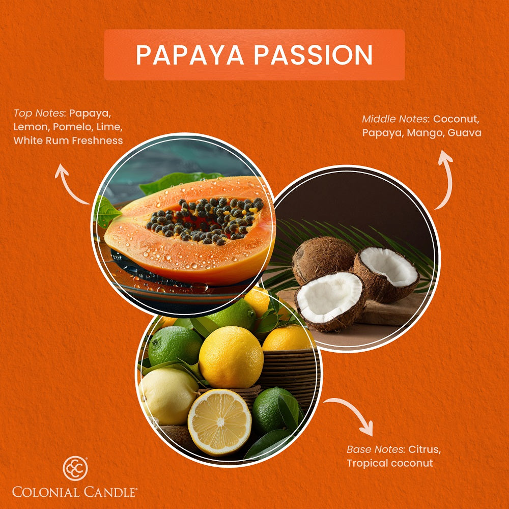 Papaya Passion Large oval candle Fragrance ingredietns
