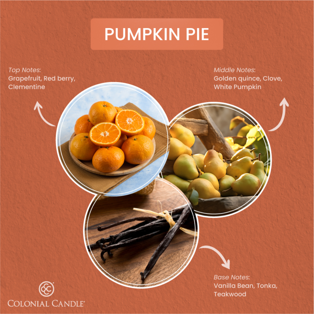 _FragranceNotes_PumpkinPie_candle