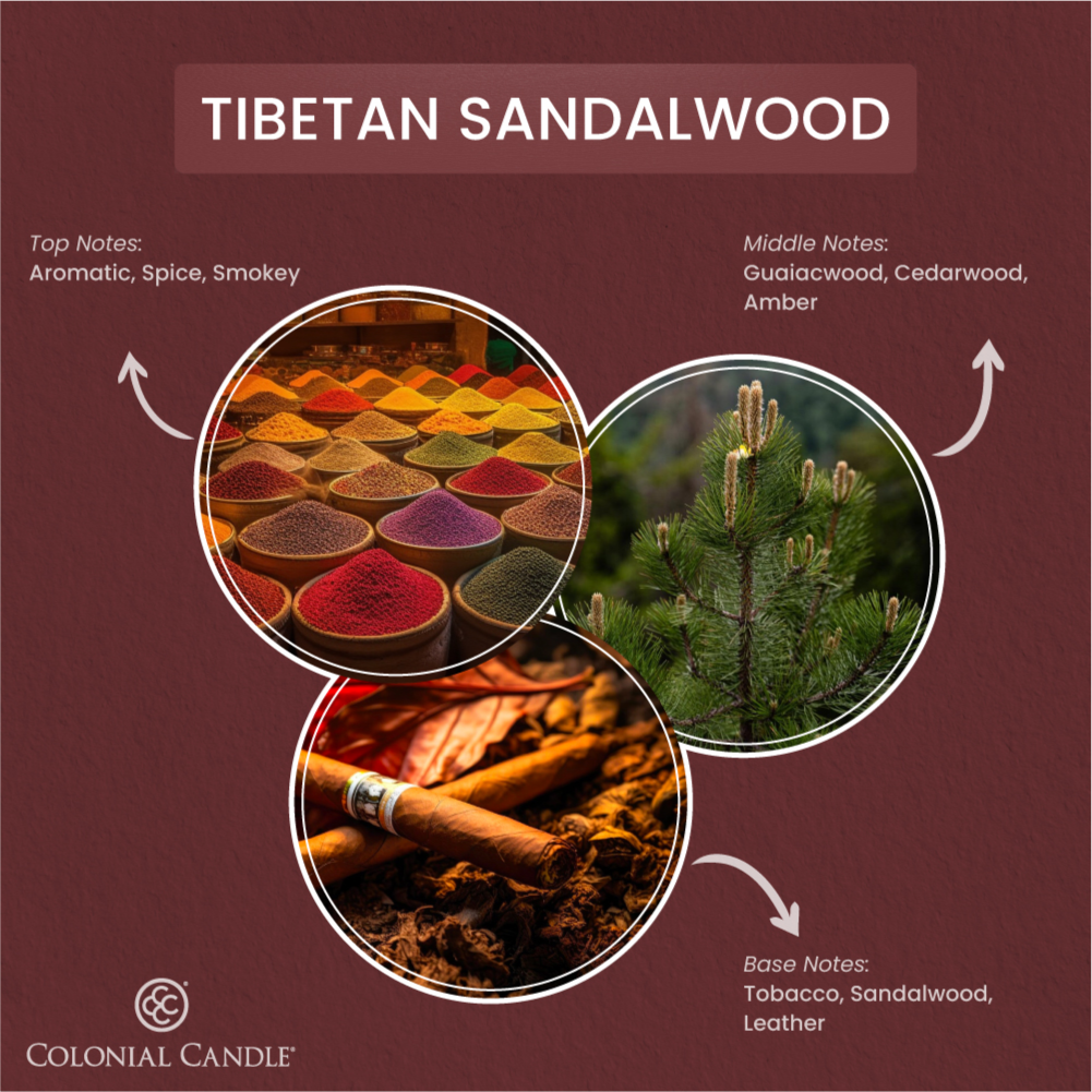 _FragranceNotes_tibetan_sandalwood_candle