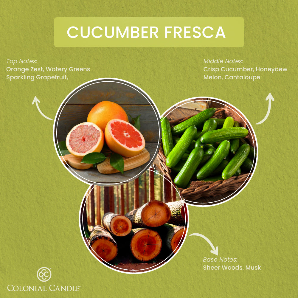 _FragranceNotes_cucumber_fresca_candle