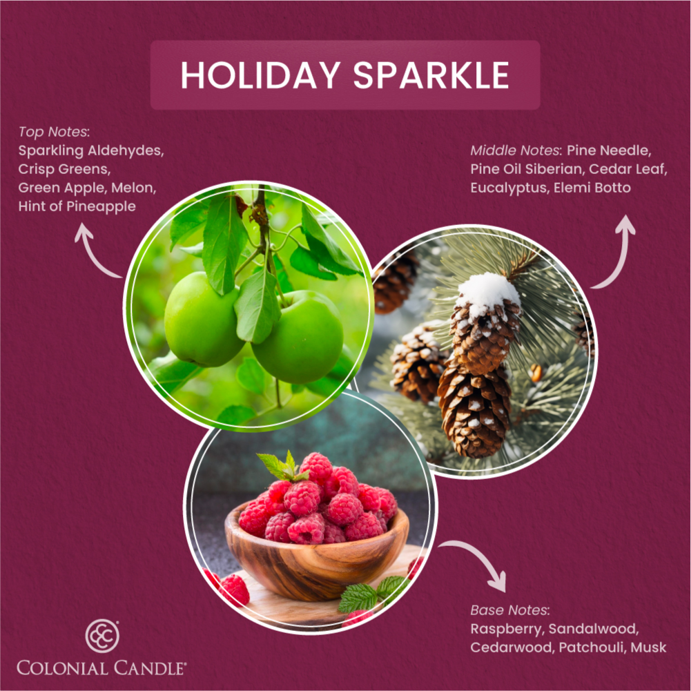 _FragranceNotes_holiday_sparkle_candle