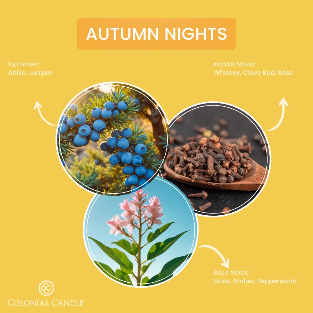 Fragrance_Notes_autumn_nights_candle
