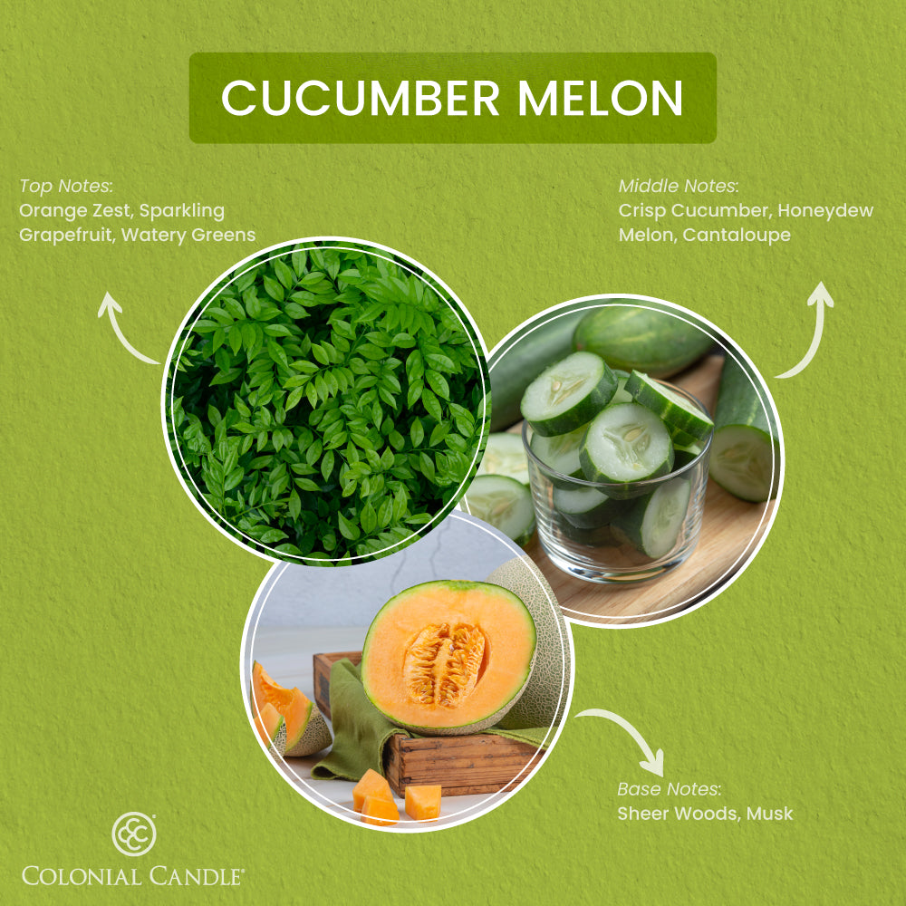 Cucumber Melon - Top Notes: Orange Zest, Sparkling Grapefruit and Watery Greens. Middle Notes: Crisp Cucumber, Honeydew and Cantaloupe. Base Notes: Sheer Woods and Musk