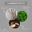 Caribbean Cotton Candle, 8 oz Oval