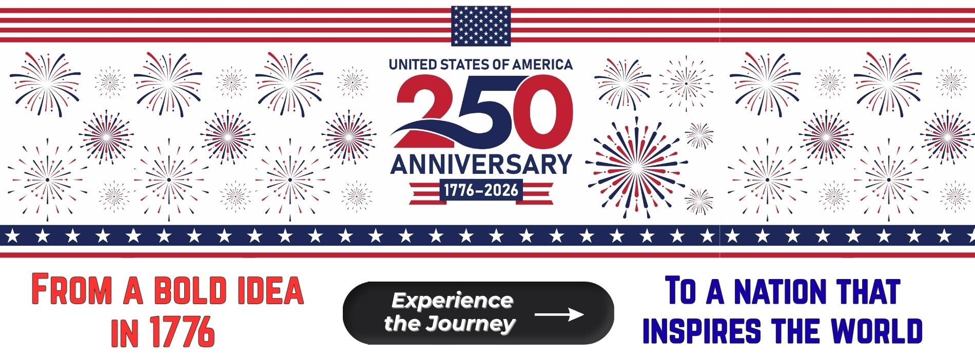 USA 250th Anniversary. From a bold idea in 1776 to a Nation that inspires the word