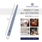 12 inch Wedgewood colored Handipt Taper candles, Specifications